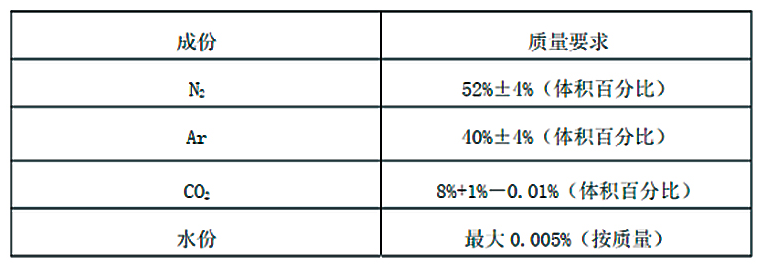 ig541技术参数