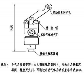  手气启动器