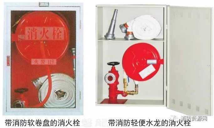 轻便消防水龙和消防软管卷盘-区别及概念