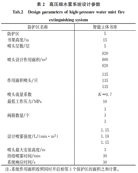 点击进入看图评论